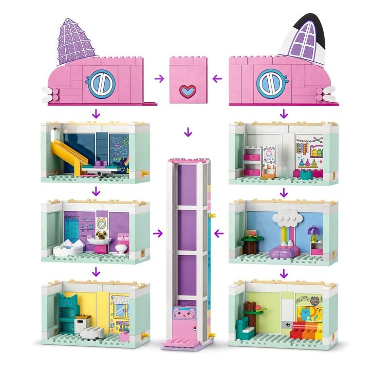 LEGO Gabby's Dollhouse, Koci domek Gabi, 10788