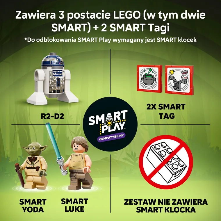 LEGO Star Wars, SMART Play: Chatka Yody i szkolenie Jedi, 75422