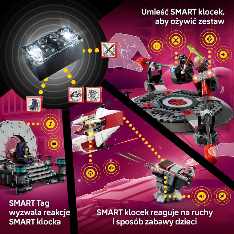LEGO Star Wars, SMART Play: Pojedynek w sali tronowej i A-Wing, 75427