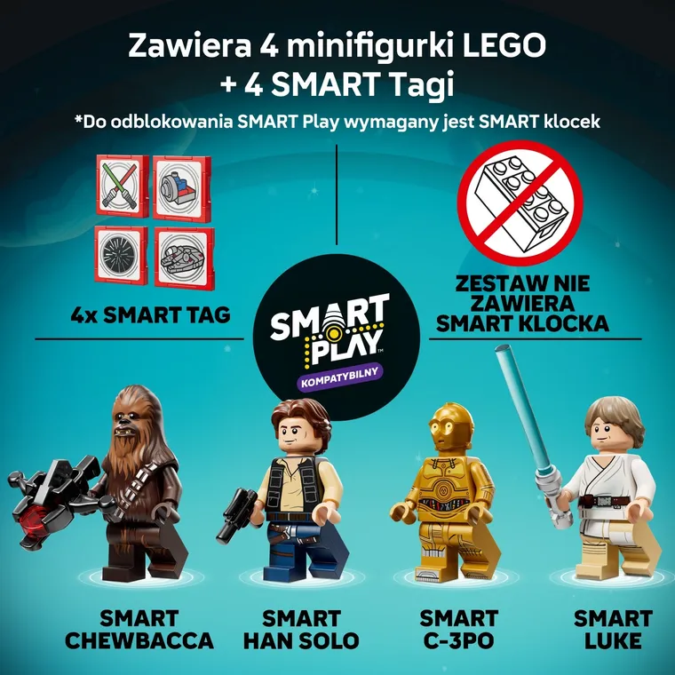 LEGO Star Wars, SMART Play: Sokół Millennium, 75426