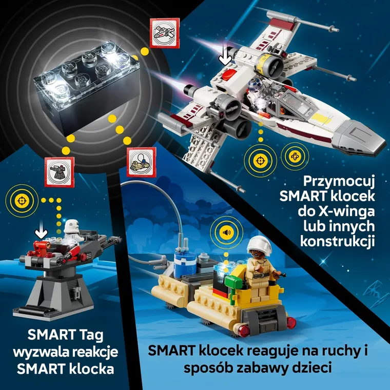 LEGO Star Wars, SMART Play: X-Wing Czerwona Piątka Luke’a, 75423