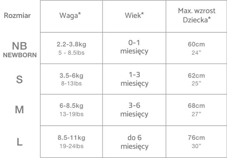 Love to Dream, Swaddle Up, otulacz, rozmiar XS, oliwkowy, Etap 1, Lite