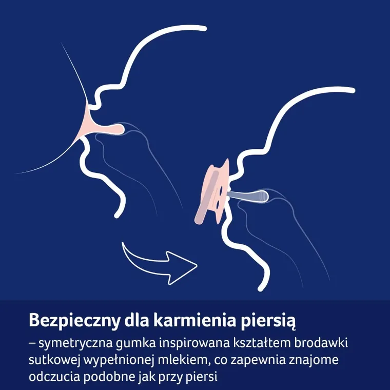 Lovi, CapiChill Girl, smoczek dynamiczny, silikonowy, 18m+, 2 szt.