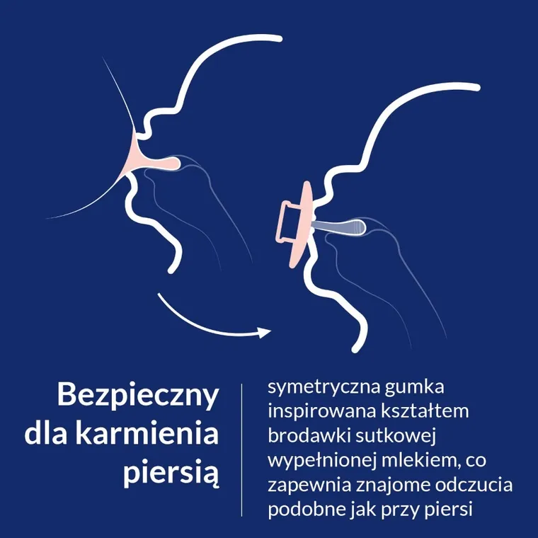 Lovi, Prime, smoczek silikonowy, dynamiczny, 0-6m, Coconut, 1 szt.