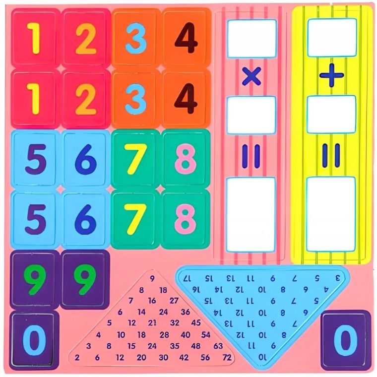 Maksik, mata edukacyjna do nauki matematyki, tygrys