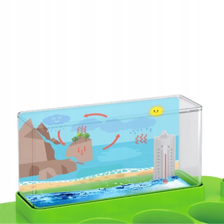 Maksik, Stem Stacja Pogoda, zestaw edukacyjny