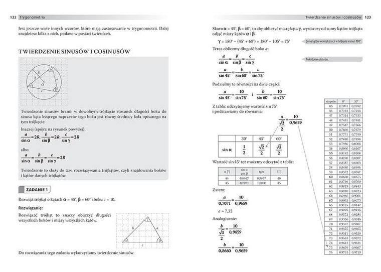 Matematyka - korepetycje - liceum. Część 2