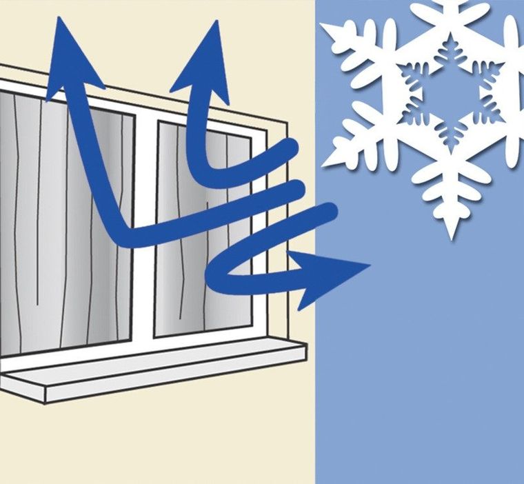 Maximex, zasłona termiczna na okno, 130-200 cm