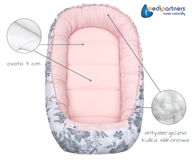 Medi Partners, gniazdo niemowlęce, kokon, wafel