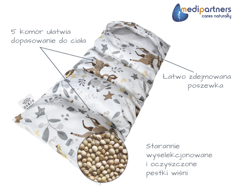 Medi Partners, Jelonki, termofor 5-komorowy z pestkami wiśni, 20-60 cm