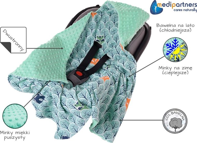 Medi Partners, Las, otulacz do nosidełka z kapturkiem, minky, miętowy, 85-85 cm