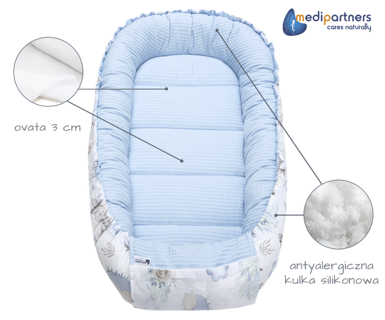 Medi Partners, Sarny, Jeż, gniazdo, kokon dla niemowląt, wafel