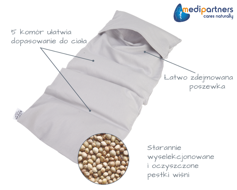 Medi Partners, Szary, termofor 5-komorowy z pestkami wiśni, 20-60 cm