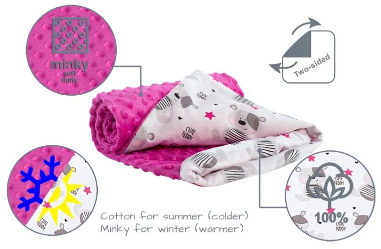 Medi Partners, Teddy, kocyk minky, różowy, 75-100 cm