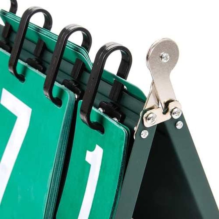 Meteor, liczydło do gier