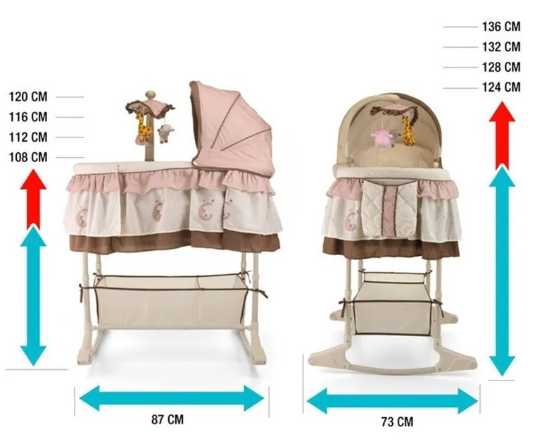 Milly Mally, Star, kołyska z pilotem