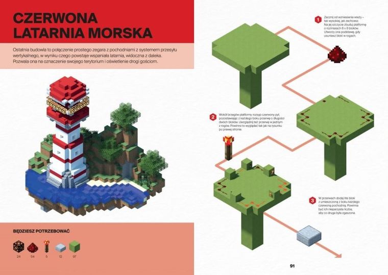 Minecraft. Kolekcja podręczników gracza