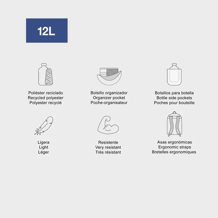 Miquelrius, London, Syrena, plecak dwukomorowy, 12l