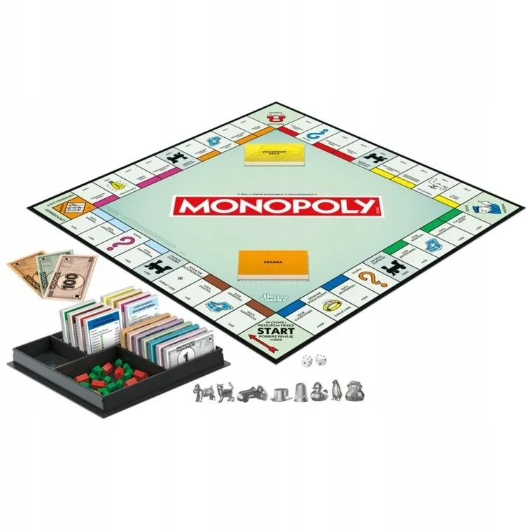 Monopoly, Classic, gra ekonomiczna