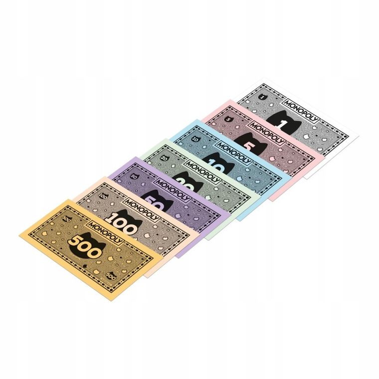 Monopoly, Koty, gra ekonomiczna