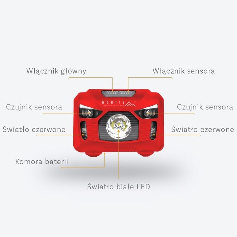 Montis, latarka bateryjna czołowa, LED, sensor, WAVE, MT002
