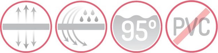 Motherhood, podkład bawełniany do gondoli/kosza Mojżesza z gumką, biały, 35-75cm