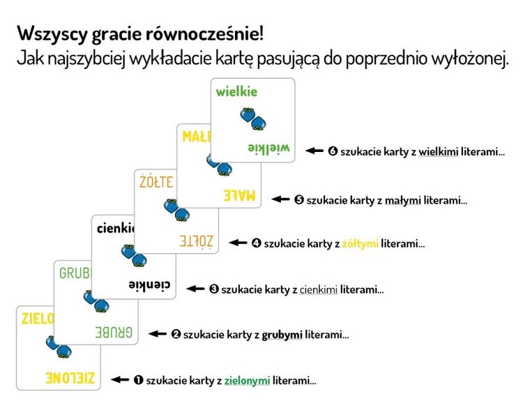 Nasza Księgarnia, Gra pozorów, gra towarzyska