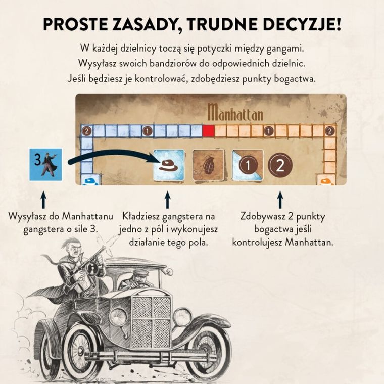 Nasza Księgarnia, Syndykat zbrodni + dodatek Los Angeles, gra strategiczna