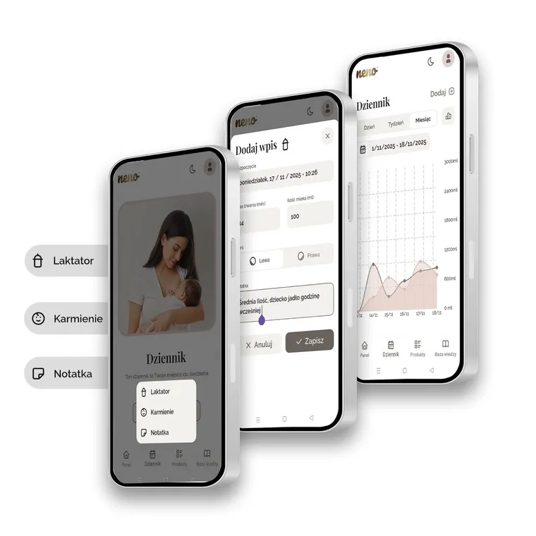 Neno, Ovio, elektroniczny laktator muszlowy z aplikacją bezprzewodowy