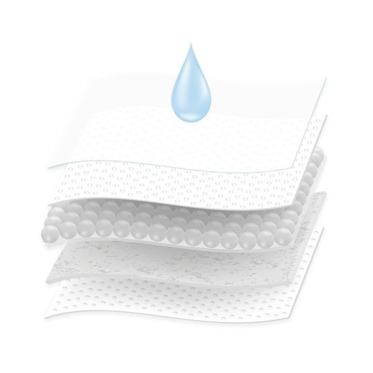 Neno, Stella, wkładki laktacyjne