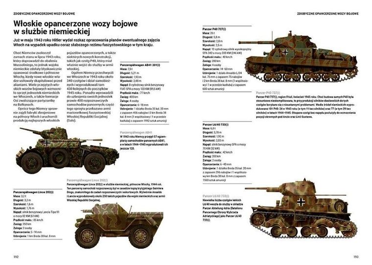 Niemiecka broń pancerna 1939-1945. Czołgi, działa samobieżne, samochody pancerne