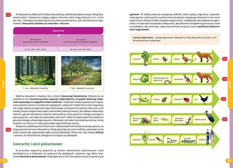 Nowe Repetytorium SP. Biologia
