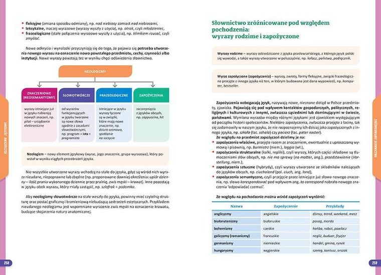 Nowe Repetytorium SP. Język polski klasy 7-8
