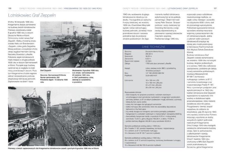 Okręty Reichsmarine i Kriegsmarine 1921-1945