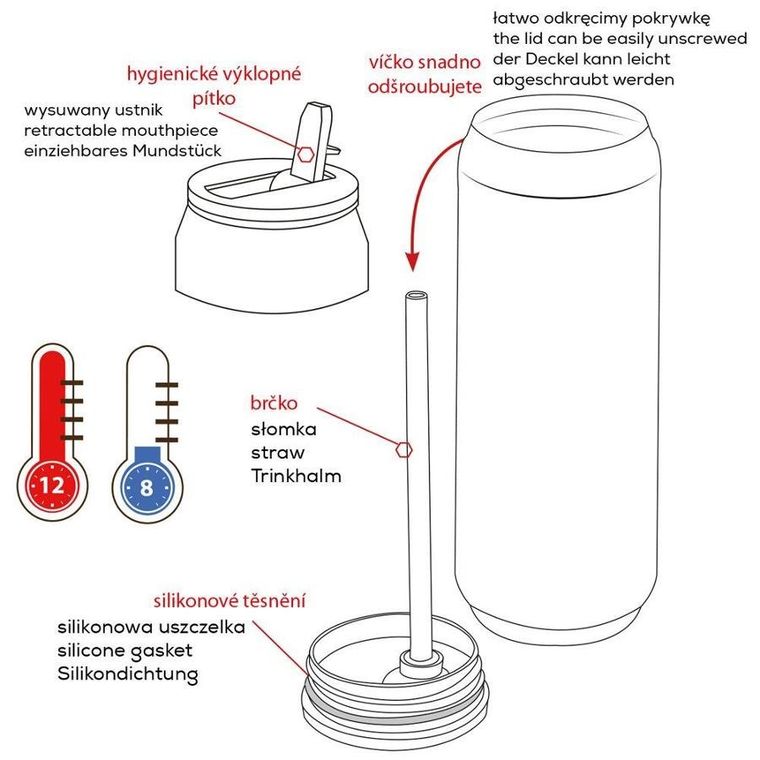 Orion, kubek termiczny, dinozaury, puszka, 500 ml