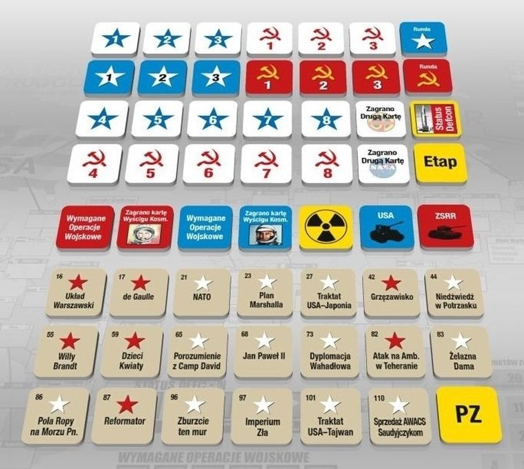 Phalanx Games, Twilight Struggle: Zimna Wojna 1945-1989, gra strategiczna