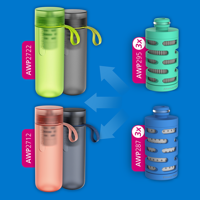 Philips, Adventure, wkład filtrujący, 3 szt.