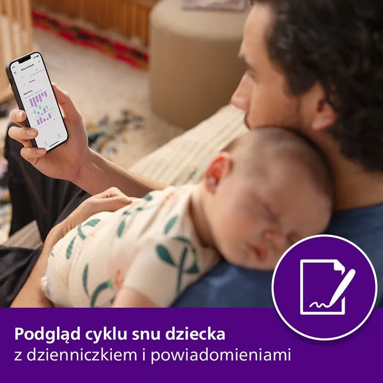 Philips Avent, SenselQ, niania elektroniczna z monitorem oddechu, full HD