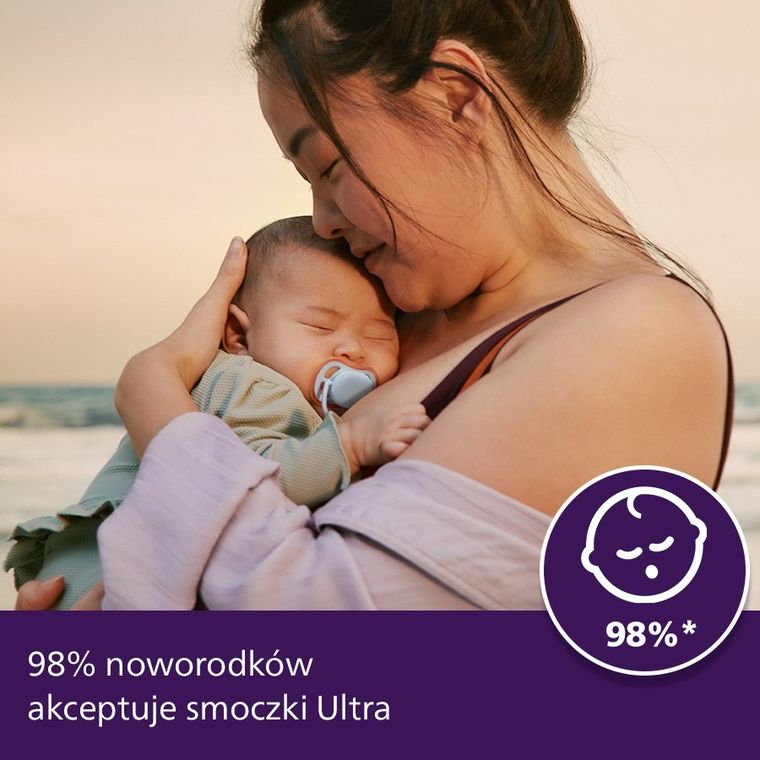Philips Avent, Ultra Air, smoczek ortodontyczny, 0-6 m, 2 szt.