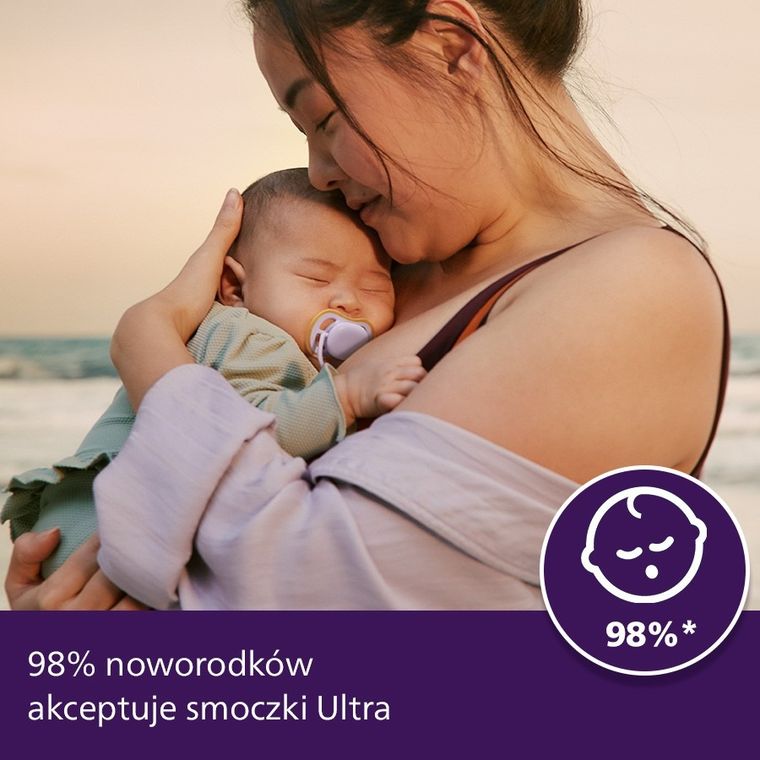 Philips Avent, Ultra Air, smoczek ortodontyczny, 0-6 m 2 szt.