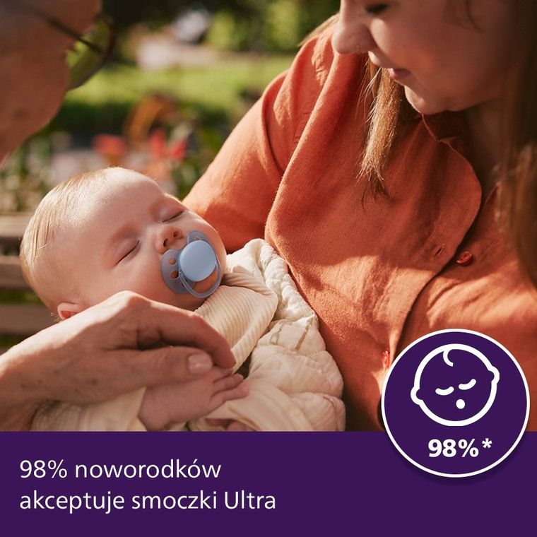 Philips Avent, Ultra Soft, smoczek ortodontyczny, 0-6 m, 2 szt.