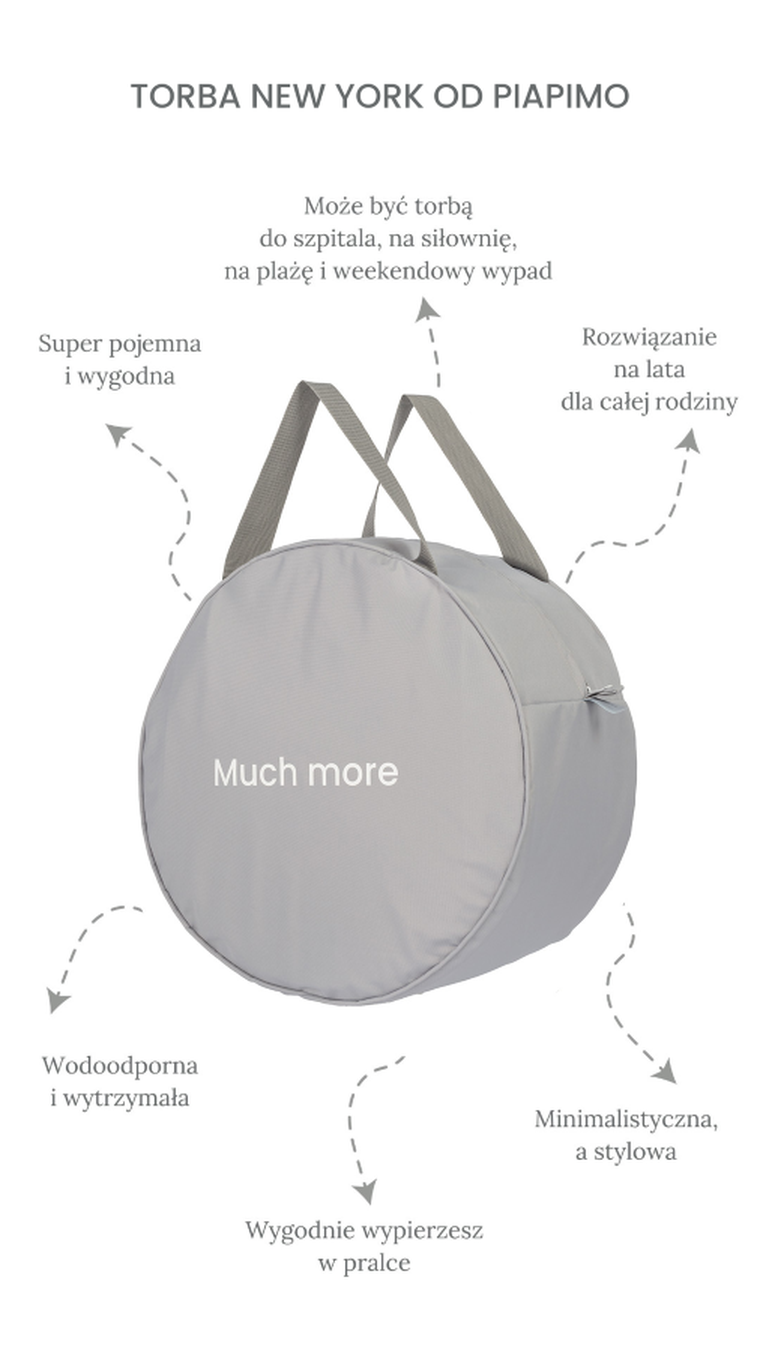 Piapimo, New York, torba wielofunkcyjna dla mamy, szara
