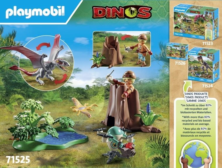 Playmobil, Dinos, Stacja badawcza dla dinozaurów Dimorfodonów, 71525