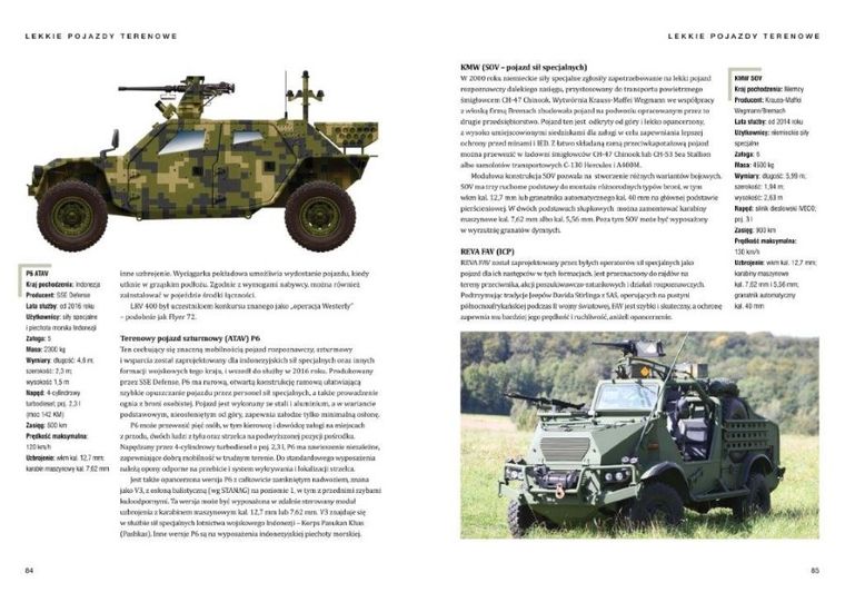 Pojazdy wojsk specjalnych. Wozy terenowe, MRAP-y, motocykle, quady