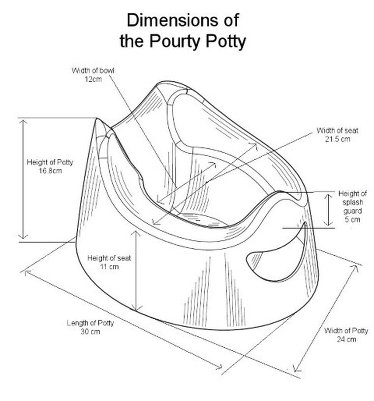 Pourty, nocnik, różowy