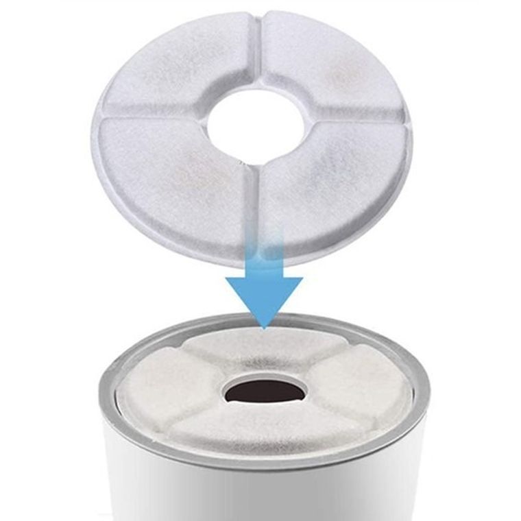 Purlov, filtr do fontanny/poidełka, 6 szt.