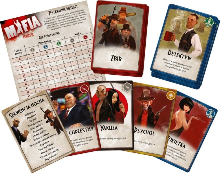 Rebel, Mafia: Vendetta (edycja polska), gra imprezowa