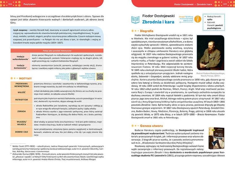 Repetytorium - liceum/technikum. Język polski 2025