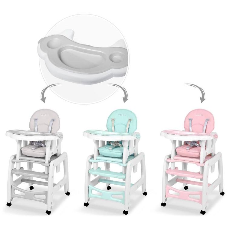 Ricokids, Sinco, tacka do krzesełka, szara