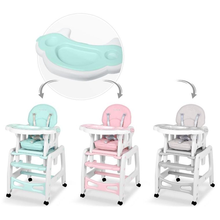 Ricokids, Sinco, tacka do krzesełka, turkusowa